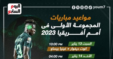 مواعيد مباريات المجموعة الأولى فى كأس أمم أفريقيا 2023.. إنفوجراف