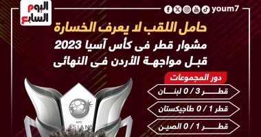 مشوار قطر فى كأس آسيا 2023 قبل مواجهة الأردن فى النهائى.. إنفو جراف